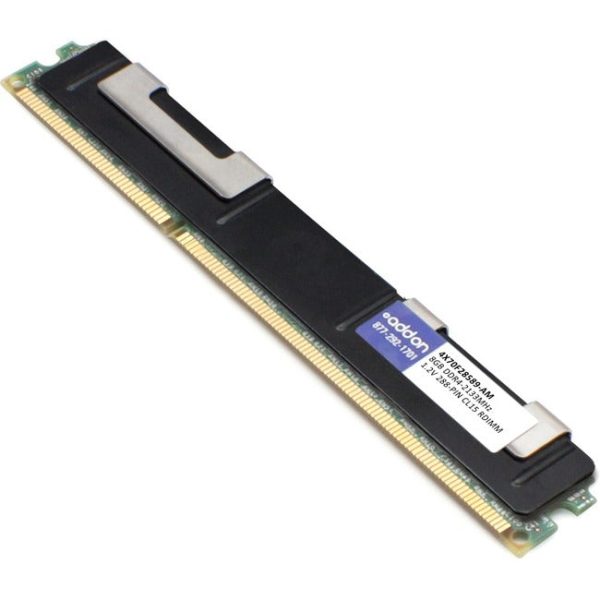 Add-on Addon 8gb Ddr4-2133mhz Rdimm F  Lenovo Online Hot Sale
